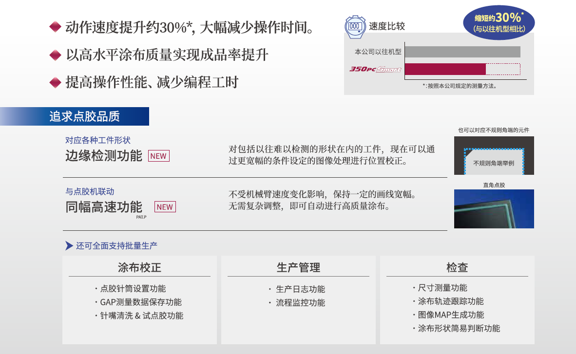 3D校正桌面式機(jī)械臂-詳性說(shuō)明.png 3D校正桌面式機(jī)械臂-詳性說(shuō)明.png